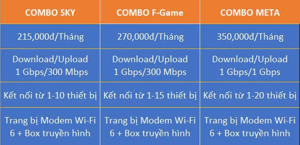 wifi fpt xã Tân Quan
